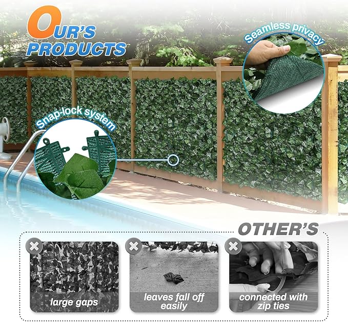 TANG 6'x8'FT Faux Ivy Privacy Fence Screen Roll- 5Pcs Artificial Leaf Fences Greenery with 130 GSM Mesh Panel,Outdoor Green Wall Chain Link Fence Covering for Balcony Backyard Patio, Ivy