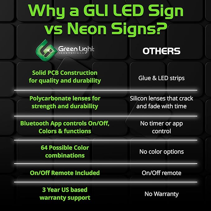 Super‑Bright LED Open Sign with Business Hours – Programmable App, 1000s of Color Combos, Neon Flash/Scroll Modes, Energy-Efficient Indoor Wall-Mount (15×16.5 in)