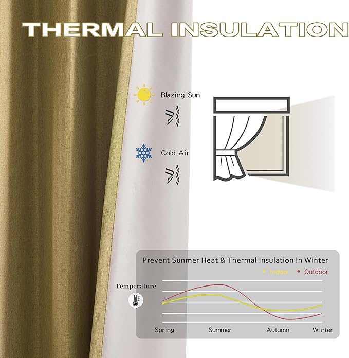 DUALIFE Mustard Yellow Pinch Pleated Blackout Curtains 96 Inches Long, Back Tab with Hooks, Linen Full Black Out Thermal Insulated Track Curtain for Bedroom Living Room,40 W x 96 L, 2 Panels