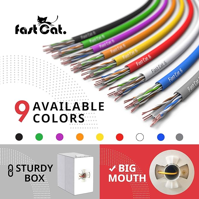 Fast Cat. Cat6 Ethernet Cable 1000ft - 23 AWG, CMR, Insulated Solid Bare Copper Wire Cat 6 Cable PoE++ (4PPoE), ETL Listed, 550MHZ / 10 Gigabit Speed UTP LAN Cat6 Cable 1000ft (White)
