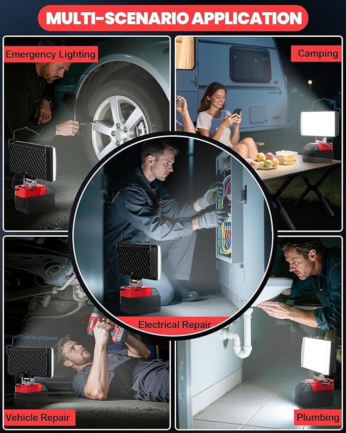 LIVOWALNY LED Work Lights Compatible with Milwaukee 18V Battery, 100W 10000LM 7" Flood Light Portable with USB & Type-C Charging Port & Low Voltage Protection 140° Pivoting Head, Battery Not Included