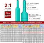 Chanzon 2:1 Ratio 25/32" (20mm) Heat Shrink Tubing 3.3Ft Roll (1M Total Length) Green Polyolefin Sleeving Wrap Shrinking 2 to 1 1pcs