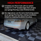 Big Floors Female Transition Edge Kit, Durable Interlocking Modular Garage Floor Edging, Compatible with RaceDeck, GarageTrac and GarageDeck Products, (11 Piece), Black