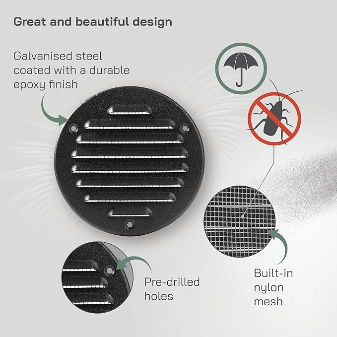 Vent Systems - 4 Inch (Inner) Pack of 5 Black Metal Round Soffit Air Vent Grille Cover, Register air Vent Deflector, Louver - Built-in Mesh - HVAC for Bathroom, Home Office, Kitchen 5 Inch (Outer)