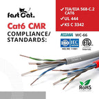 fast Cat. Cat6 Ethernet Cable 1000ft - 23 AWG, CMR, Insulated Solid Bare Copper Wire Cat 6 Cable with Noise Reducing Cross Separator - 550MHZ / 10 Gigabit Speed UTP LAN Cat6 Cable 1000ft - CMR (Pink)