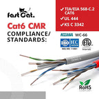 fast Cat. Cat6 Ethernet Cable 1000ft - 23 AWG, CMR, Insulated Solid Bare Copper Wire Cat 6 Cable with Noise Reducing Cross Separator - 550MHZ / 10 Gigabit Speed UTP LAN Cat6 Cable 1000ft - CMR (Green)