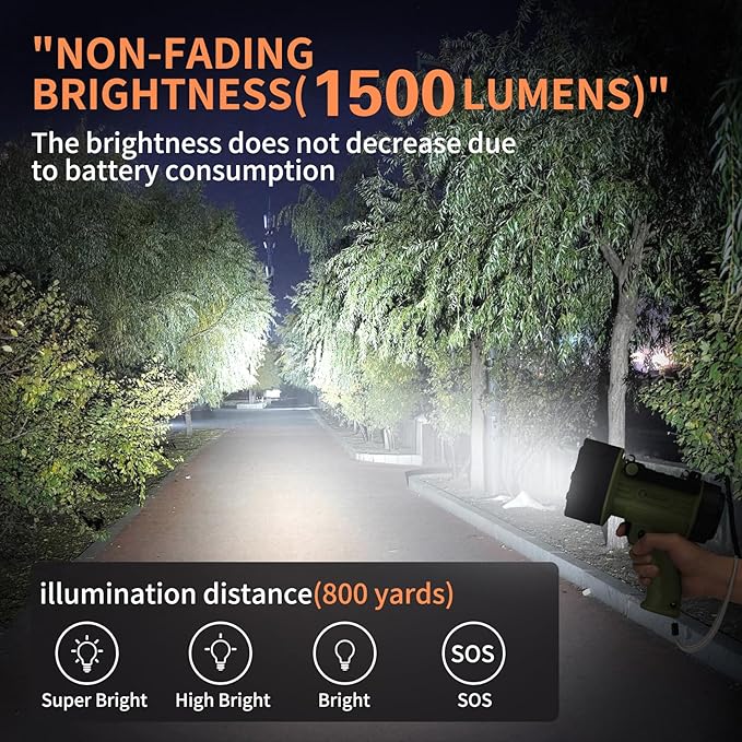 BUYSIGHT Rechargeable Spotlight Flashlight,1000000 Lumen Hand held Spot Lights Waterproof led Flashlight Hunting Lamp with red Filter (Matcha Green)
