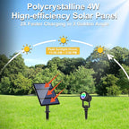 Solar Spotlights Outdoor Waterproof, RGB Landscape Spotlights, Christmas Decorative Solar Spot Lighting for Garden, Yard, Pathway, Lawn, Poolside, Party, 2-in-1 Mounted (RGB, 4 Pack)