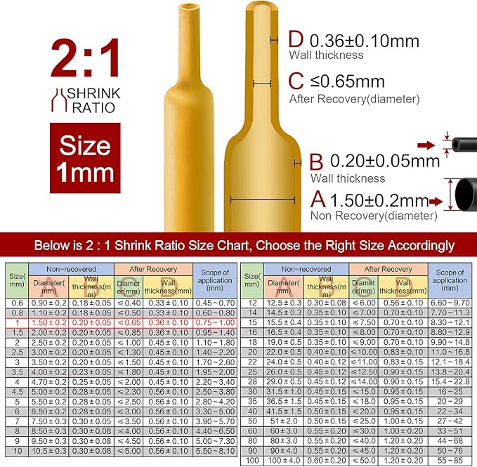 Chanzon 2:1 Ratio - 80Ft Roll - 1/24" (1mm) Heat Shrink Tubing 2:1(25M Total Length) Yellow Polyolefin Sleeving Wrap Shrinking 2 to 1 1pcs