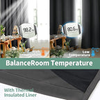 Dark Grey Blackout Curtains for Living Room 84 Inches Long, Thermal Insulated 100% Light Blocking Soundproof Grommet Thick Window Curtains for Bedroom, Each 42 Inch Wide
