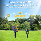 Solar Spotlights Outdoor Waterproof, RGB Landscape Spotlights, Christmas Decorative Solar Spot Lighting for Garden, Yard, Pathway, Lawn, Poolside, Party, 2-in-1 Mounted (RGB, 2 Pack)