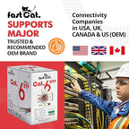fast Cat. Cat6 Ethernet Cable 1000ft - 23 AWG, CMR, Insulated Solid Bare Copper Wire Cat 6 Cable with Noise Reducing Cross Separator - 550MHZ / 10 Gigabit Speed UTP LAN Cat6 Cable 1000ft - CMR (Pink)