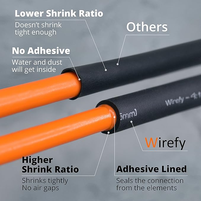Wirefy 5/16" Heat Shrink Tubing - 4:1 Ratio - Adhesive Lined - Resistant Heat Shrink - 50 Feet Roll - Red