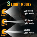 LED Rechargeable Work Light, 2Pack 1500LM Portable COB Magnetic Lights with 3 Modes & 360°Rotatable, IPX4 Waterproof Worklight for Car Repairing, Job Site Lighting, Emergency (2 PCS)