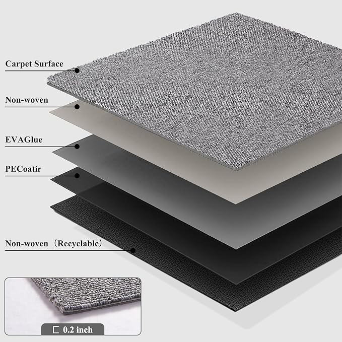 20" X 20" Carpet Tiles, Carpet Squares, 24 Tiles/64.5 Sq.Ft per Box, Floor Carpet Tiles for Home Office Industry, Light Grey