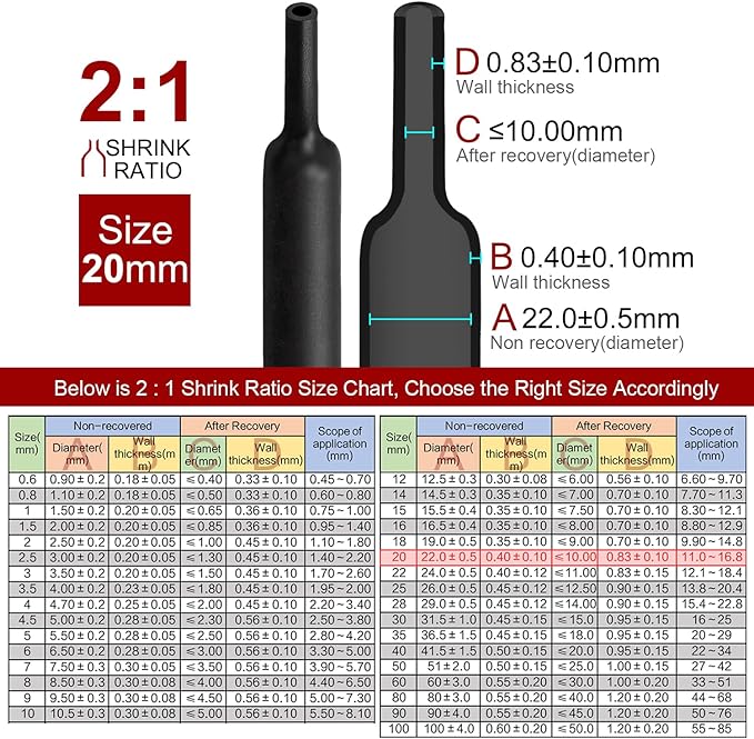 Chanzon 2:1 Ratio 25/32" (20mm) Heat Shrink Tubing 3.3Ft Roll (1M Total Length) Black Polyolefin Sleeving Wrap Shrinking 2 to 1 1pcs