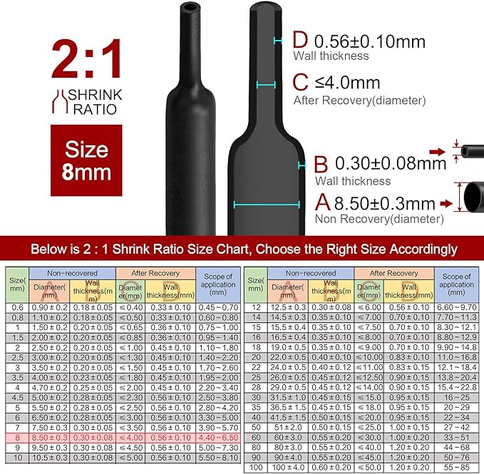 Chanzon 2:1 Ratio - 80Ft Roll - 5/16" (8mm) Heat Shrink Tubing 2:1(25M Total Length) Black Polyolefin Sleeving Wrap Shrinking 2 to 1 1pcs