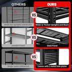 SILVEL 48.2" W Garage Shelving, 5000LBS Heavy Duty Metal Shelving, 2025 Grid Storage Shelves with 2 Side Pegboards, Industrial 5 Tier Shelves for Basement Pantry Warehouse Supermarket, 4 Pack