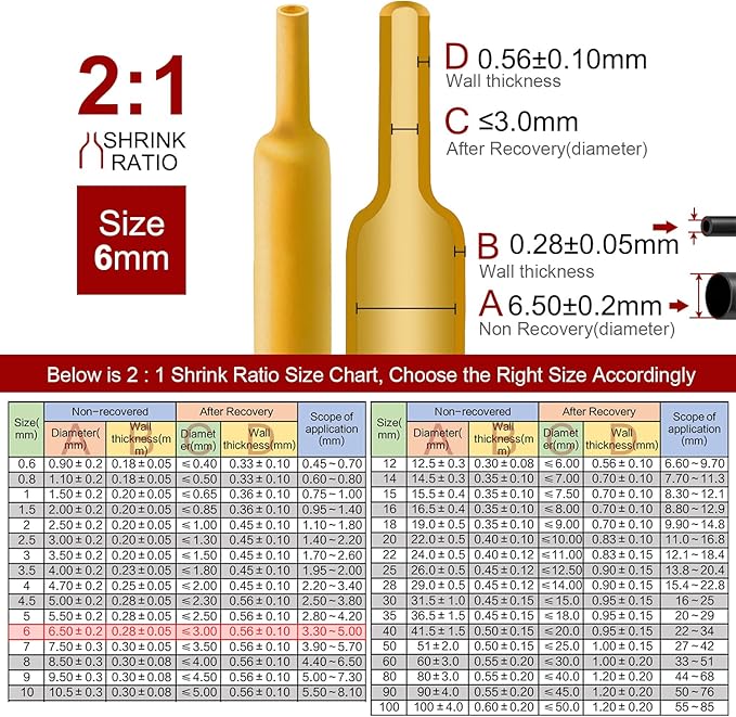 Chanzon 2:1 Ratio 1/4" (6mm) Heat Shrink Tubing 8Ft Roll (2.5M Total Length) Yellow Polyolefin Sleeving Wrap Shrinking 2 to 1 1pcs