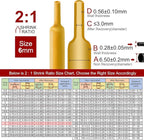 Chanzon 2:1 Ratio 1/4" (6mm) Heat Shrink Tubing 8Ft Roll (2.5M Total Length) Yellow Polyolefin Sleeving Wrap Shrinking 2 to 1 1pcs