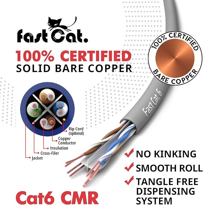fast Cat. Cat 6 Ethernet Cable 1000ft (Blue) - 23 AWG, CMR, Insulated Solid Bare Copper Wire Cat 6 Cable with Noise Reducing Cross Separator - 550MHZ / 10 Gigabit Speed UTP LAN Cat6 Cable 1000ft - CMR