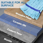 2 Pack - Large Commerical Microfiber Tube Mop 400GSM - Heavy Duty Industrial Wet Mop Head Refill, Thick Fiber, Replacement Heads, Extra Absorbent