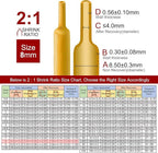 Chanzon Yellow 5/16" (8mm) Diameter Heat Shrink Tubing - 2:1 Ratio - 80Ft Waterproof Polyolefin Shrink Tube 1pcs