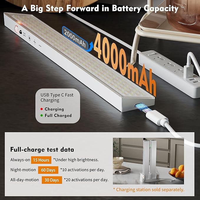 160LEDs Touch-Control Under Cabinet Lighting w/4000mAh Battery, Cordless Motion Sensor Under Counter Lights for Kitchen, Magnetic Rechargeable Closet Lights - 5Pack/White, 2025 Fall