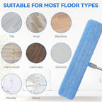 36" Microfiber Pad for Rubbermaid Commercial 36 Inch Mop Head - 6 Pack Replacement Wet & Dry Commercial Reusable Cleaning Mop Refills Fit for Any Microfiber Flat Mop System 36"
