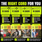 50ft Outdoor/Indoor Extension Cord 3-Outlet 12/3 Gauge Extra Heavy Duty ETL Listed, 3 Prong SJTW, Waterproof, Flexible Cold-Resistant Long Power Cord,15A 125V 1875W, Black by LifeSupplyUSA