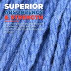 Onesimus 28 oz Heavy Duty Mop Head Replacement, 5 Inch Headband for Quick Change Handle, Blue Loop-End Cotton Blend String Wet Dry Floor Mop Refill, X-Large Size, Case Pack of 12 Pcs