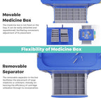 Medication Bins Cart with 200 Bins, 10 Drawers, Hidden Sub Workbench - Dual-Sided Open, 50 Medicine Boxes, Silent Casters, Container, 2 Trash Bin-Medical Crash Cart for Clinic, Hospital and Lab