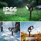 L LOHAS LED Christmas Spotlight Outdoor, Green Spot Lights for Yard, Auto On/Off 5W 120V Landscape Lighting for House, Holiday, Trees, Decoration, 450LM IP66 Waterproof, UL Listed, 2 Pack