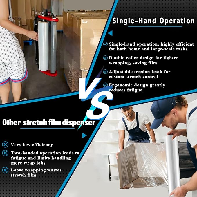 Ergonomic Stretch Film Dispenser - Reduces Operator Fatigue, Shrink wrap Handle for Warehousing, Logistics, Pallets, Commercial, and Home Use (15-in Dispenser for 15-in Stretch Film)