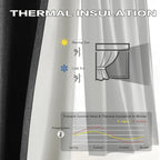 Pinch Pleated Blackout Curtains/Drapes 126 Inch Length,Back Tab with Hooks, Thermal Insulated Energy Efficient Draperies for Hall Living Room Back Tab,(Black, 2 Panels,40" W x 126" L, 10.5 FT)