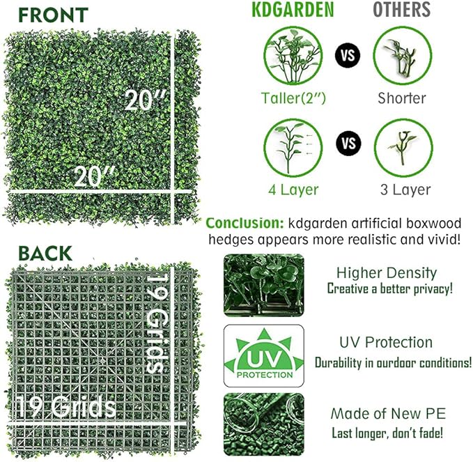 12PCS 20"x20" Artificial Boxwood Panels Topiary Hedge Plant UV Protected Faux Grass Wall Greenery Mats for Outdoor Garden Fence Backyard and Indoor Home Wedding Decoration, Dark Green