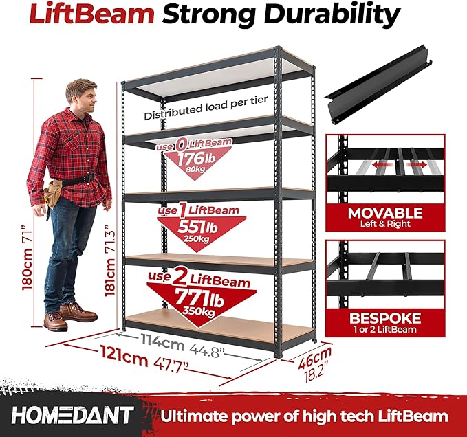 HOMEDANT 5 Tier Storage Shelves Adjustable Laminated Boltless Garage Metal Shelving Unit Heavy Duty Utility Rack Shelf Warehouse Pantry Closet Kitchen (3, (L) 48.1" W, Black)