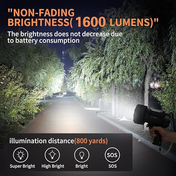 BUYSIGHT Rechargeable Spotlight Flashligh, 1000000 Lumen Hand held Spotlight Waterproof Flashlight Hunting floodlight with red Lens(Camouflage Green-COB)