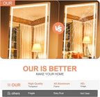 Full Length Mirror with Lights, 83" x 36" Large LED Lighted Floor Standing Body Mirror, Dimmable & 3 Color Lighting for Bedroom, Cloakroom, Dressing Room, Tempered Glass, Square White