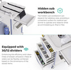 Medical Rolling Crash Cart with Accessories-CPR Board, IV Pole, O2 Holder, Trash Bin, Drawers with Dividers, Mobile Medical Cart for Clinic, Hospital, Nursing Center, Salon, 24.6”Wx19.1”Dx37.1”H