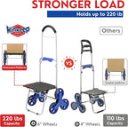 Shopping Cart, Super Loading Stair Climber 220 lbs Capacity, Grocery Foldable Trolley with Extra Large Shopping Bag Laundry Utility Cart with Adjustable Bungee Cord, blue