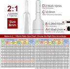 Chanzon 2:1 Ratio - 80Ft Roll - 1/4" (6mm) Heat Shrink Tubing 2:1(25M Total Length) Clear/Transparent Polyolefin Sleeving Wrap Shrinking 2 to 1 1pcs