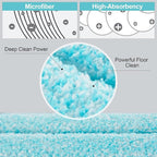JOYMOOP 18 Inch Dust Mop for Hardwood Floors, Heavy Duty Industrial Wet Dry Mops with Telescopic Handle, Includes 3 Microfiber Mop Pads