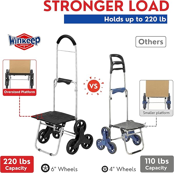 winkeep Shopping Cart, 220 lbs Capacity, Foldable Grocery Trolley with Large Bag, Laundry Utility, Adjustable Bungee Cord (Sky Blue)