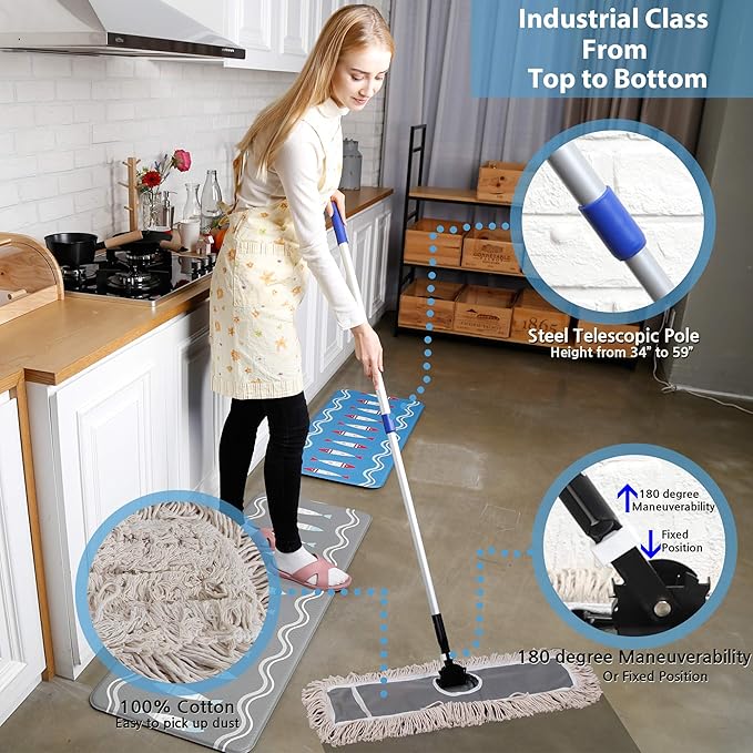 2 Pack of 24 Cotton Refills for Industrial Class Floor Dust mop Series Can be fit with Others