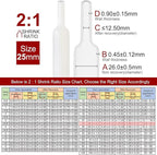 Chanzon 2:1 Ratio 1" (25mm) Heat Shrink Tubing 3.3Ft Roll (1M Total Length) White Polyolefin Sleeving Wrap Shrinking 2 to 1 1pcs