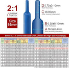 Chanzon 2:1 Ratio 5/8" (16mm) Heat Shrink Tubing 3.3Ft Roll (1M Total Length) Blue Polyolefin Sleeving Wrap Shrinking 2 to 1 1pcs