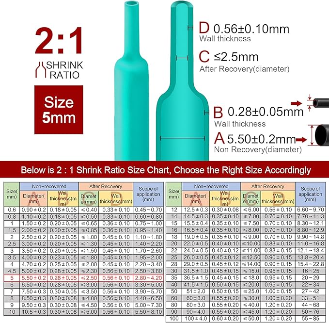 Chanzon 2:1 Ratio 3/16" (5mm) Heat Shrink Tubing 8Ft Roll (2.5M Total Length) Green Polyolefin Sleeving Wrap Shrinking 2 to 1 1pcs