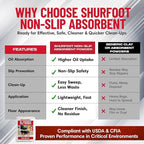 SHURFOOT 25lb Non-Slip Oil Absorbent - Provides Ice Traction & Vapor Suppression - Spill Control for Blood, Water & Oils - USDA Approved - Floor Dry Absorbent Odorless - Fire-Safe & Dustless