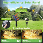 Solar Spotlights Outdoor Waterproof, Warm White Landscape Spotlights, Decorative Solar Spot Lighting for Garden, Yard, Pathway, Lawn, Poolside, Party, 2-in-1 Mounted (Warm White, 2 Pack)